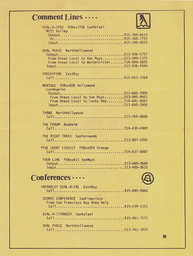 Phone List Of Numbers Winter 1980 Page 2